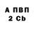 Амфетамин 97% Vladislav Yakubovski
